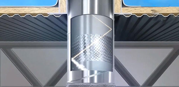 索樂圖導光管材質及高反射率