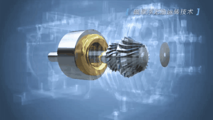 磁懸浮中央空調