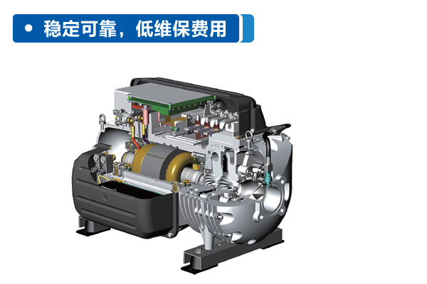 磁懸浮中央空調受市場青睞的原因是什么